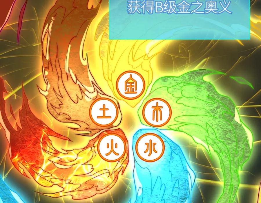 《全球杀戮：开局觉醒SSS级天赋！》第39话 决战！天地之力！ 第55页