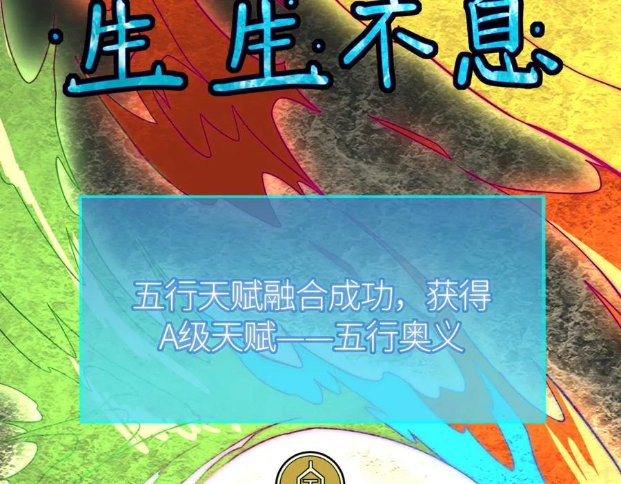 《全球杀戮：开局觉醒SSS级天赋！》第39话 决战！天地之力！ 第59页