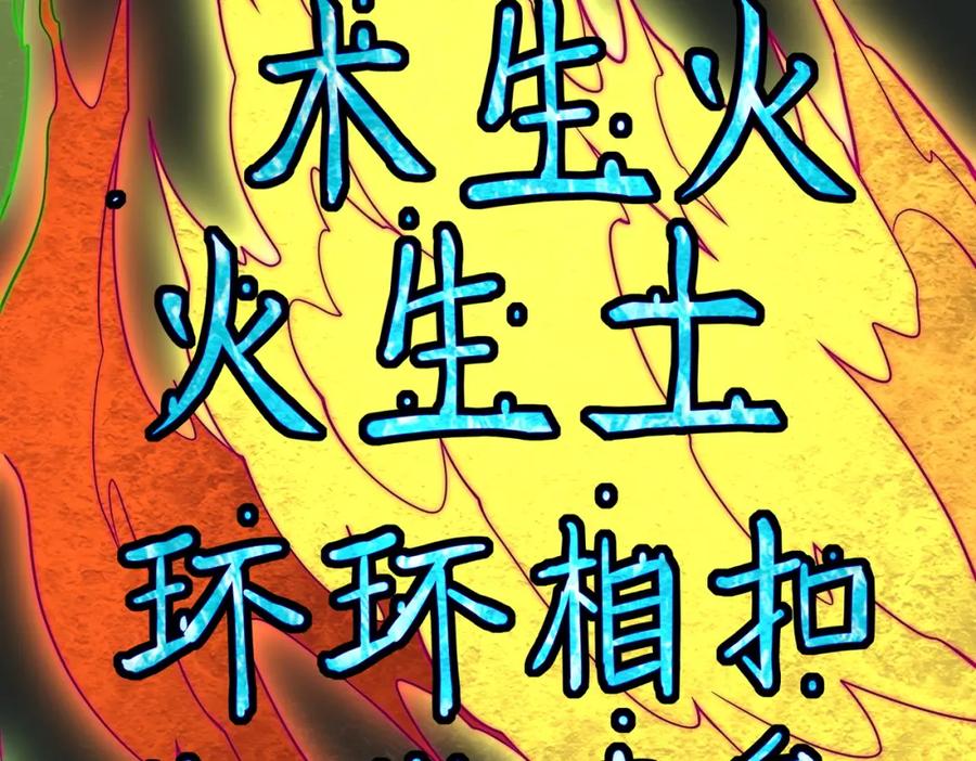 《全球杀戮：开局觉醒SSS级天赋！》第39话 决战！天地之力！ 第58页