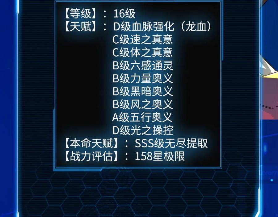 《全球杀戮：开局觉醒SSS级天赋！》第41话 终到大世界！ 第196页