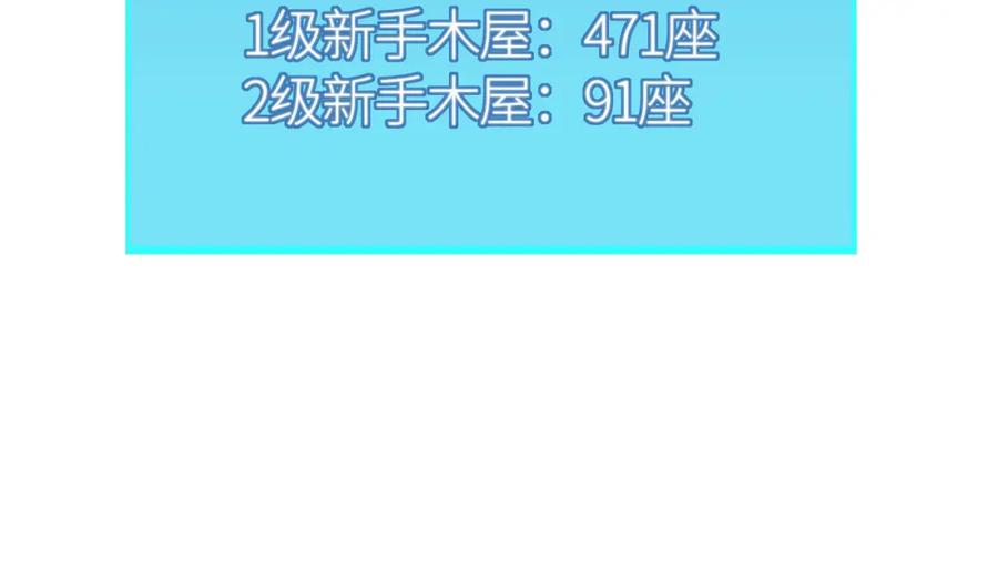 《全球杀戮：开局觉醒SSS级天赋！》第41话 终到大世界！ 第128页