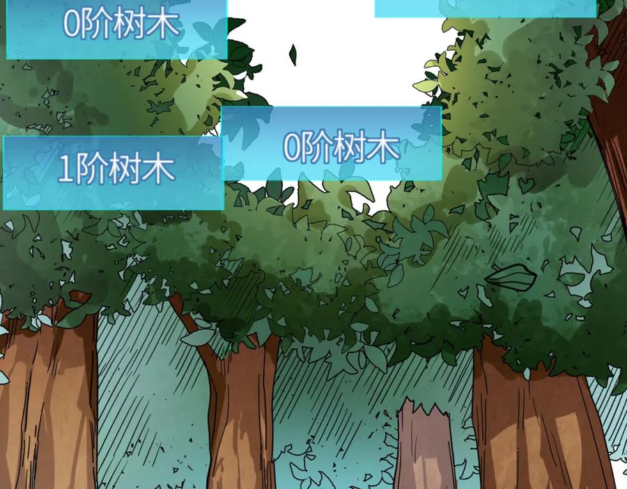 《全球杀戮：开局觉醒SSS级天赋！》第41话 终到大世界！ 第115页