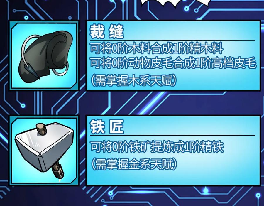《全球杀戮：开局觉醒SSS级天赋！》第43话 猎杀时刻！ 第98页