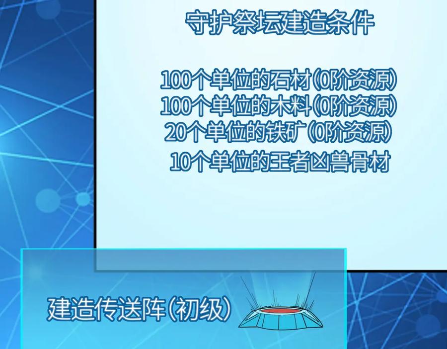 《全球杀戮：开局觉醒SSS级天赋！》第43话 猎杀时刻！ 第75页