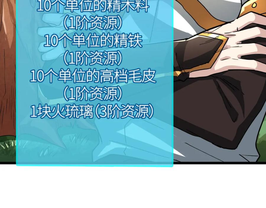 《全球杀戮：开局觉醒SSS级天赋！》第43话 猎杀时刻！ 第104页