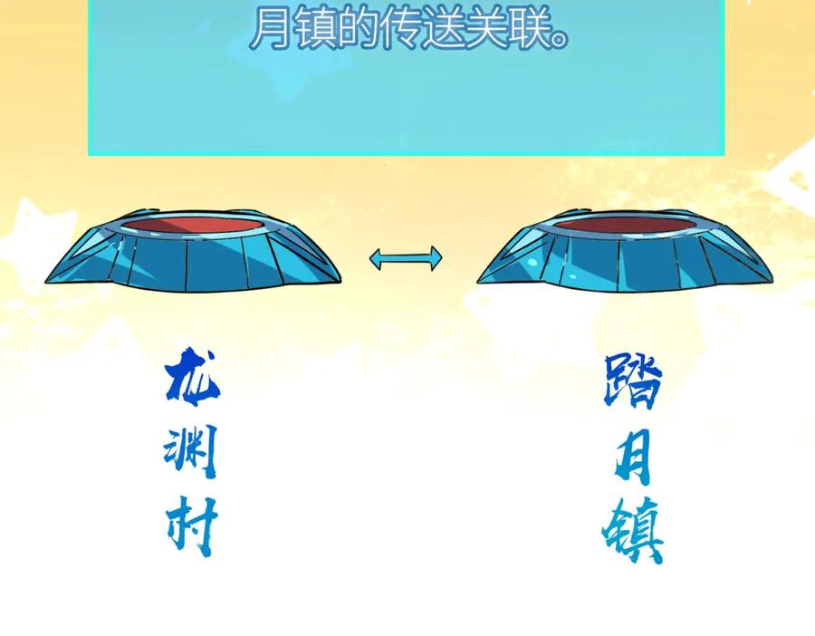 《全球杀戮：开局觉醒SSS级天赋！》第45 万象神殿 第156页