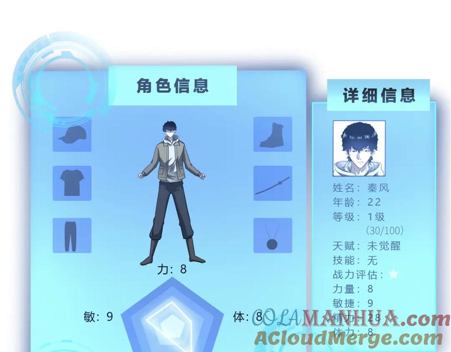 《全球杀戮：开局觉醒SSS级天赋！》第4话 击杀1级啮齿巨鼠！ 第69页