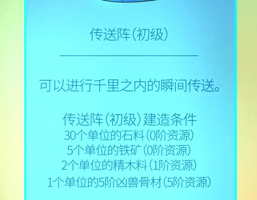 《全球杀戮：开局觉醒SSS级天赋！》第50话 各有想法的麒氏一族 第143页