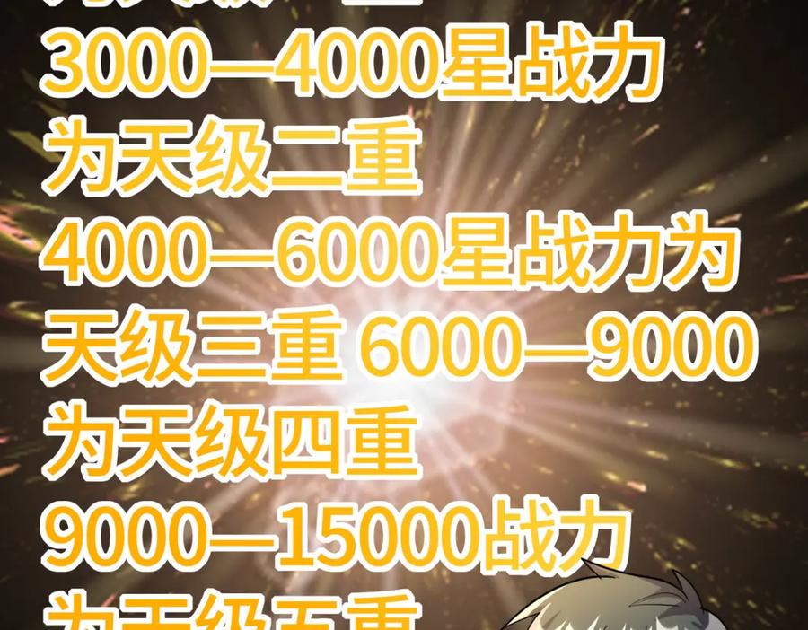 《全球杀戮：开局觉醒SSS级天赋！》第64话 决战！龙祖转世！ 第240页