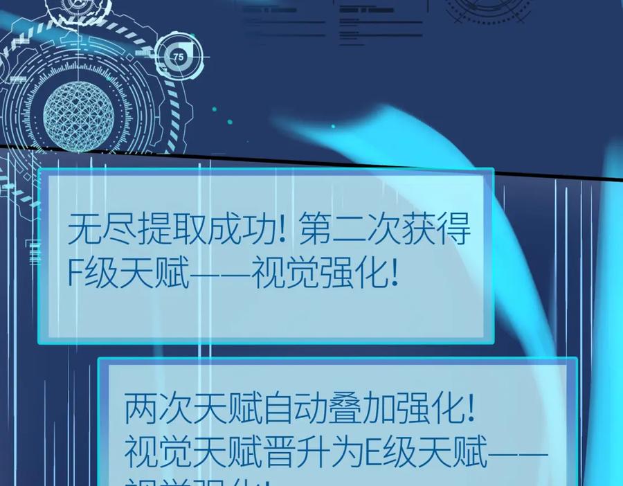 《全球杀戮：开局觉醒SSS级天赋！》第6话 真视之眼！ 第11页