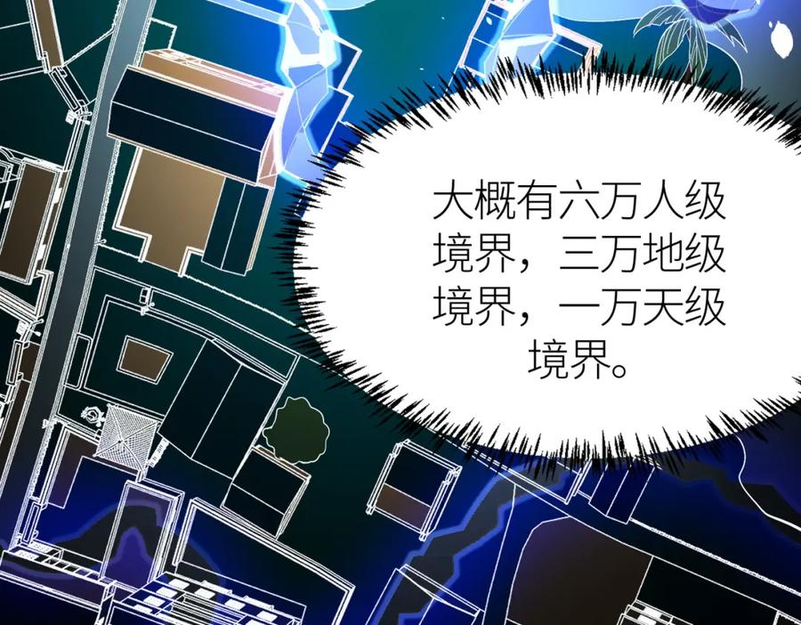 《全球杀戮：开局觉醒SSS级天赋！》第69话 复活的期望！ 第147页