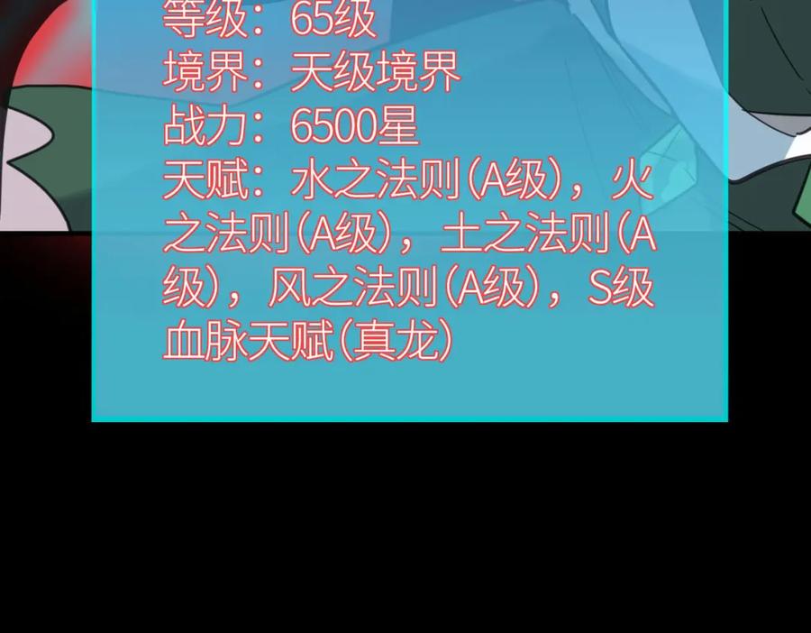 《全球杀戮：开局觉醒SSS级天赋！》第70话 血战兽神！ 第103页