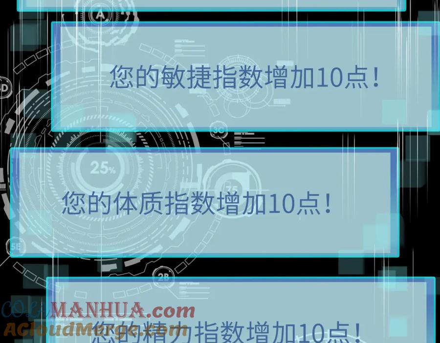 《全球杀戮：开局觉醒SSS级天赋！》第7话 与狼共舞！ 第173页
