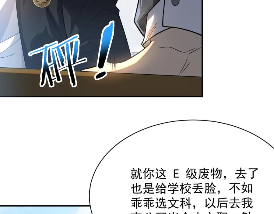 全球异能：开局觉醒紫霄神雷 - 第1话 觉醒！ - 第38张图