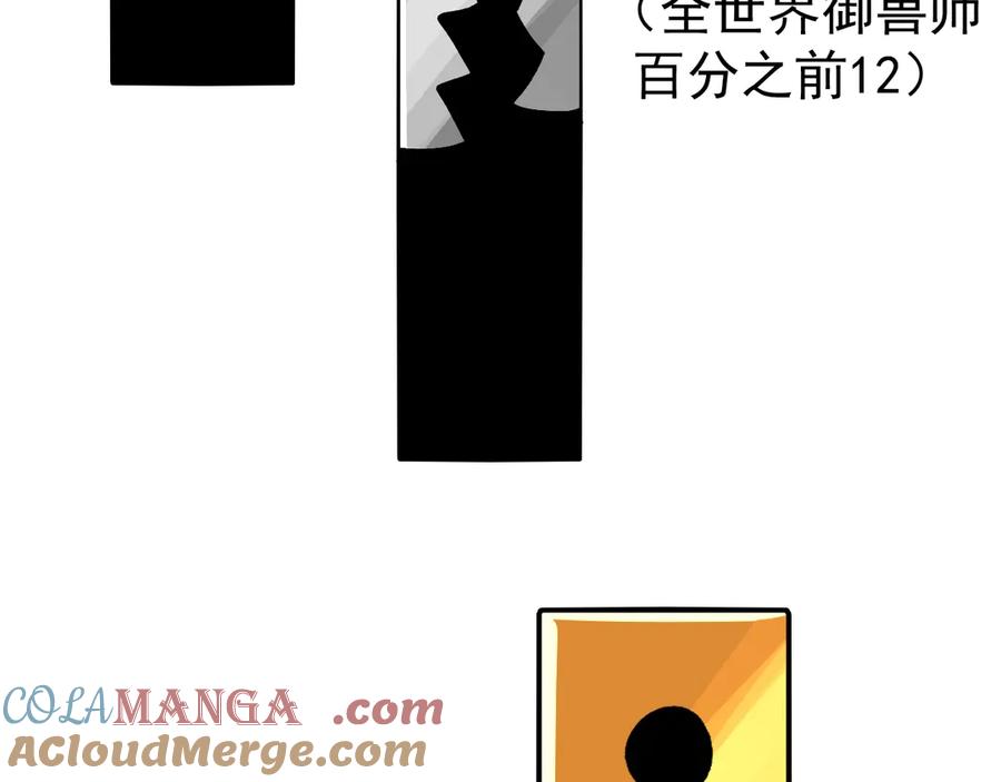 《全球御兽：我能看见进化路线》第11话 你我之间的差距！ 第13页