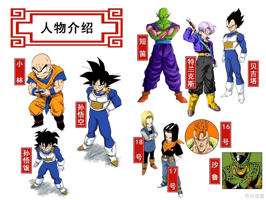 七龙珠 全彩版 31卷 第3页
