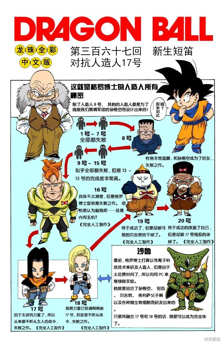 七龙珠 全彩版 31卷 第34页