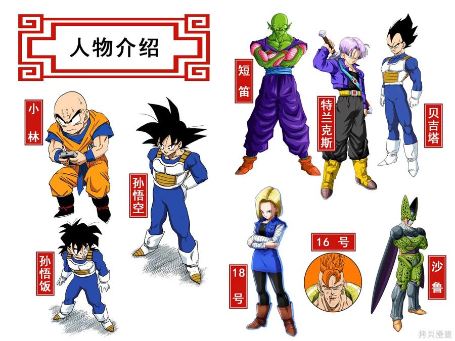 七龙珠 全彩版 32卷 第3页