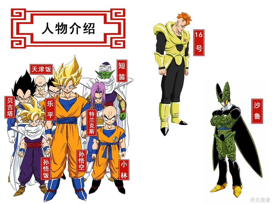 七龙珠 全彩版 33卷 第3页