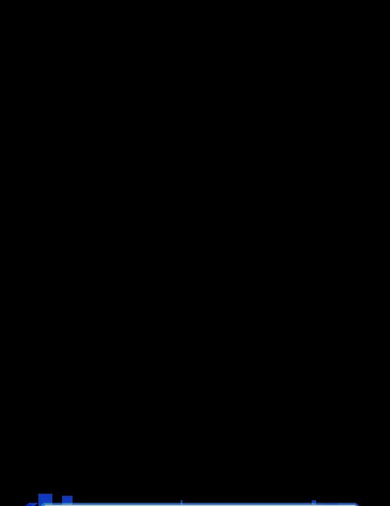 全知读者视角 122.被遗弃的世界-6 第115页