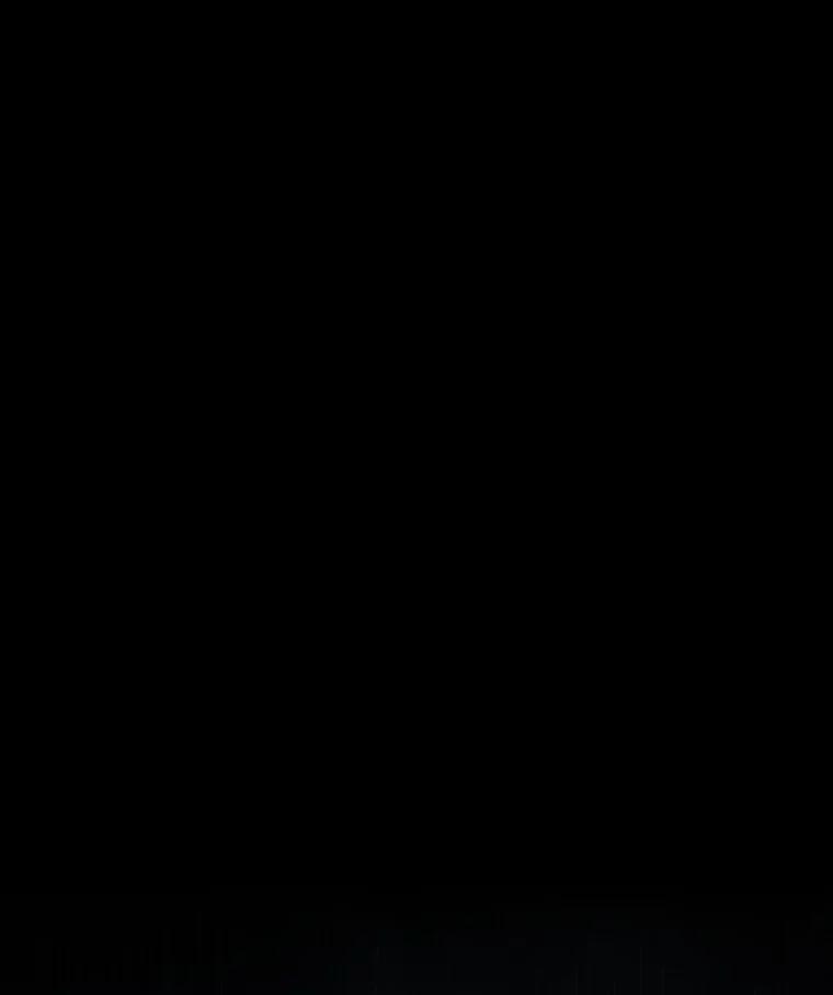 全知读者视角 164.最强替罪羊-8 第116页