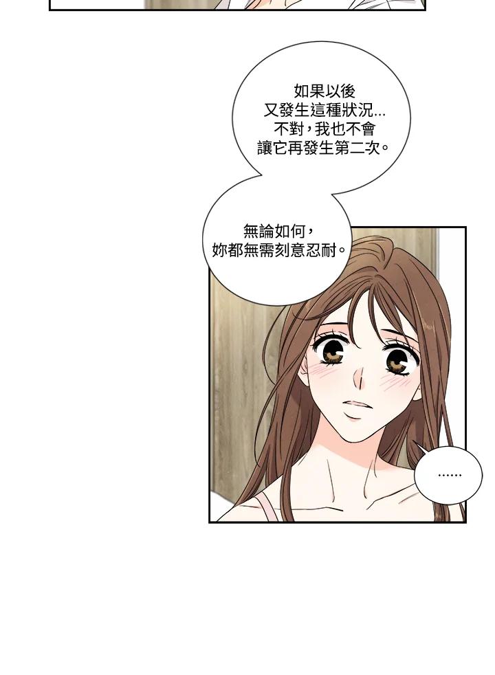 《纵然心痛》第26话 第53页