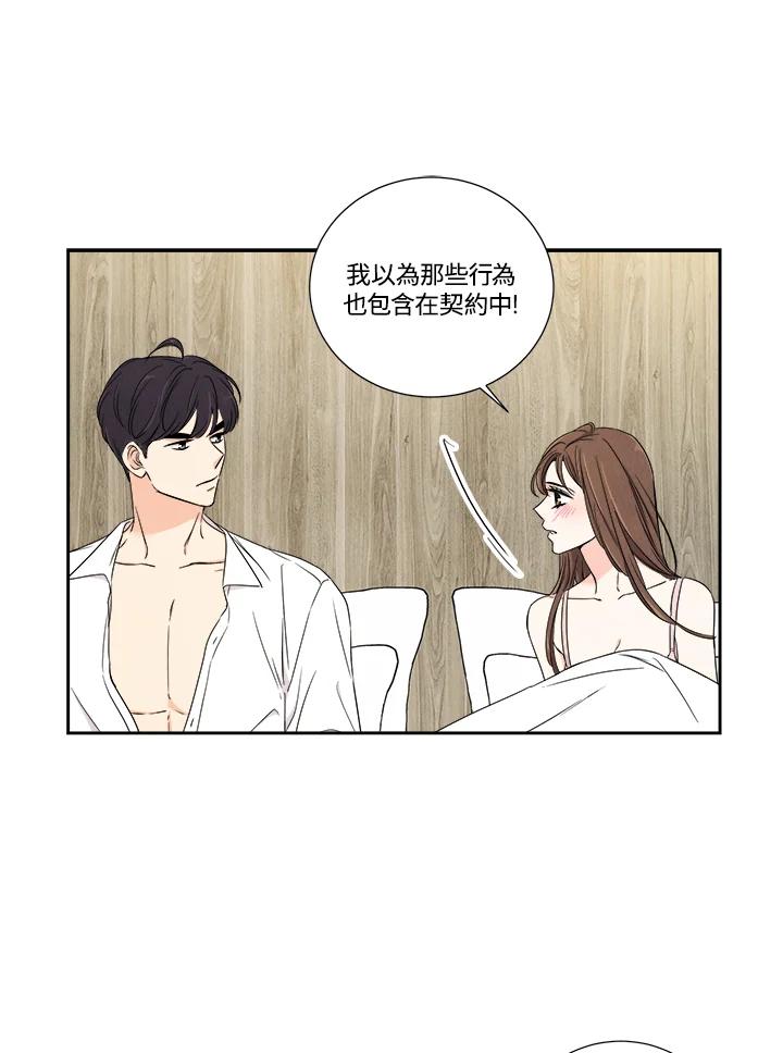 《纵然心痛》第26话 第54页