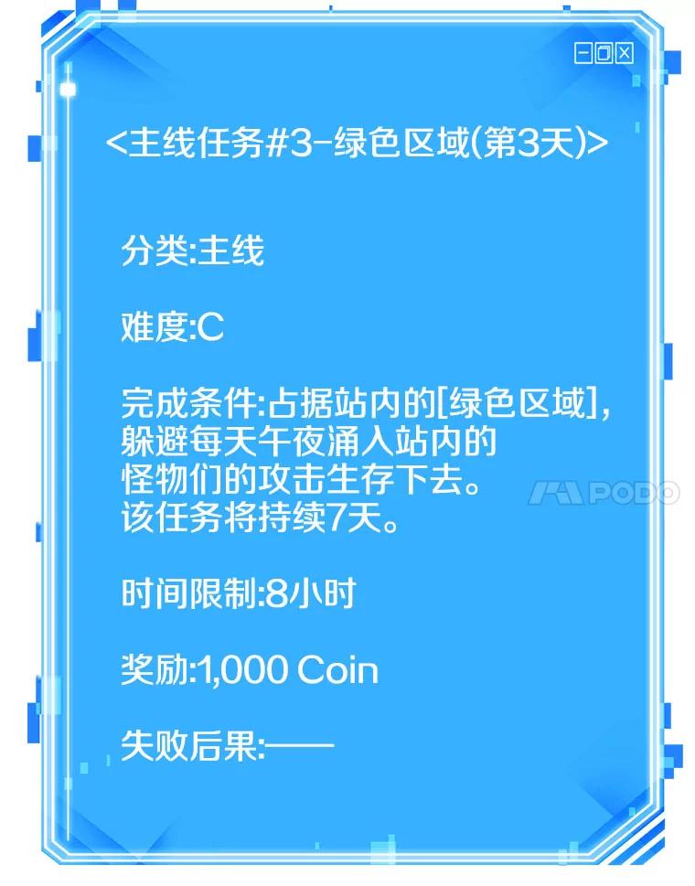全知读者视角 29.房主-3 第120页