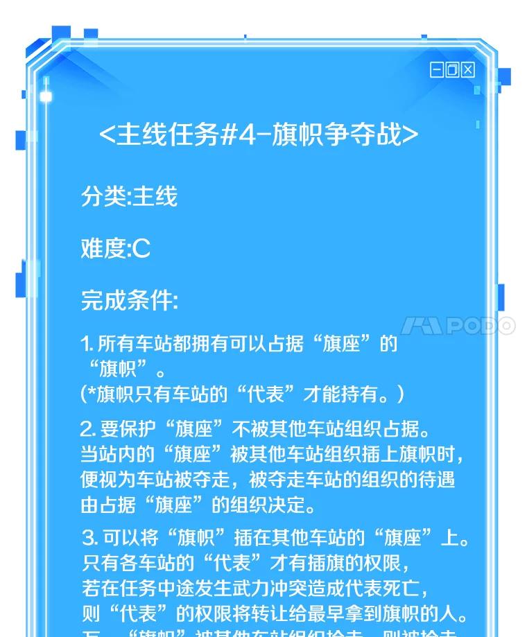 全知读者视角 58.王的战争-2 第148页