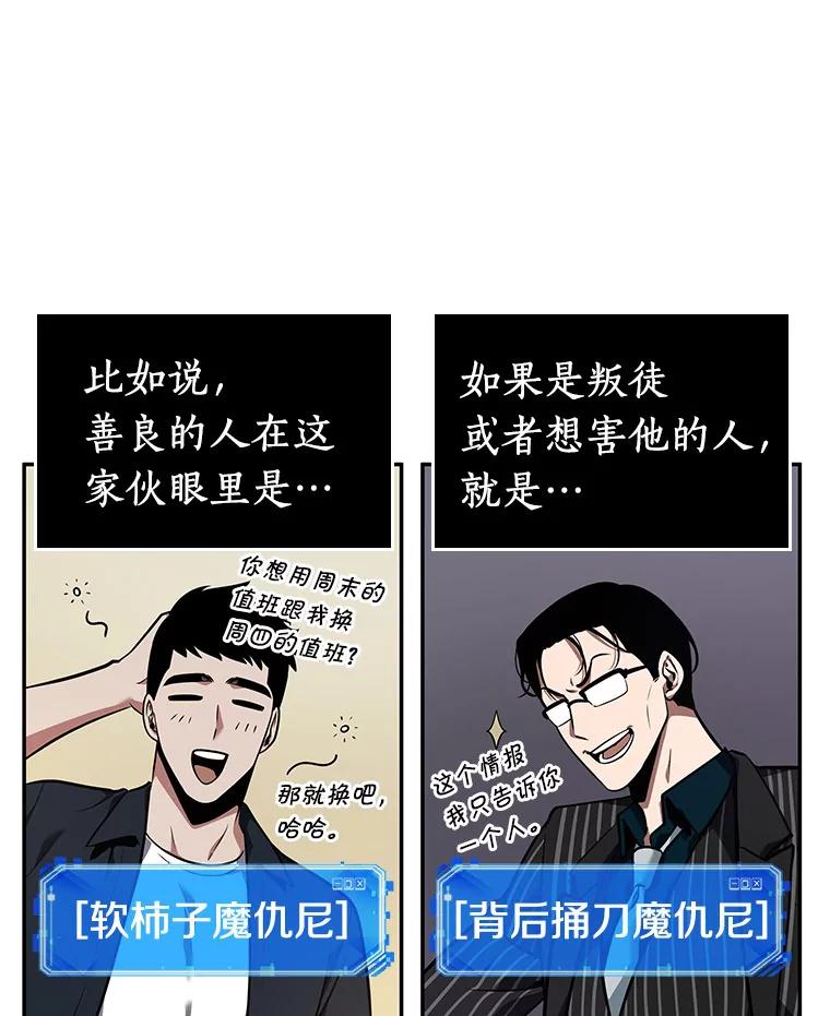 全知读者视角 62.王座的主人-2 第76页