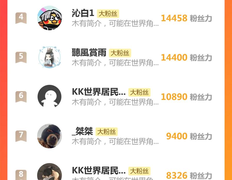 《虫族主宰：我玩的就是天灾》第44话 精锐团灭 第146页