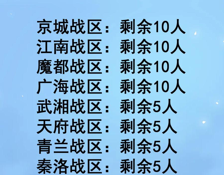 《虫族主宰：我玩的就是天灾》第45话 恐怖双神级 第19页