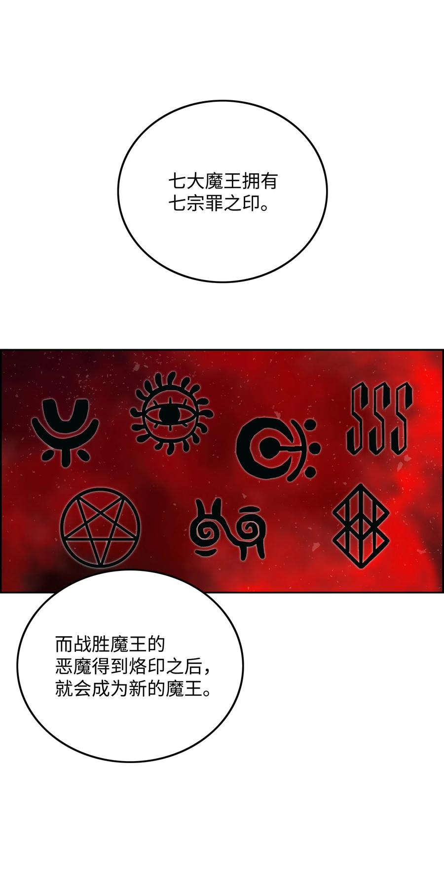 《全职猎魔团》23 觉醒 第47页