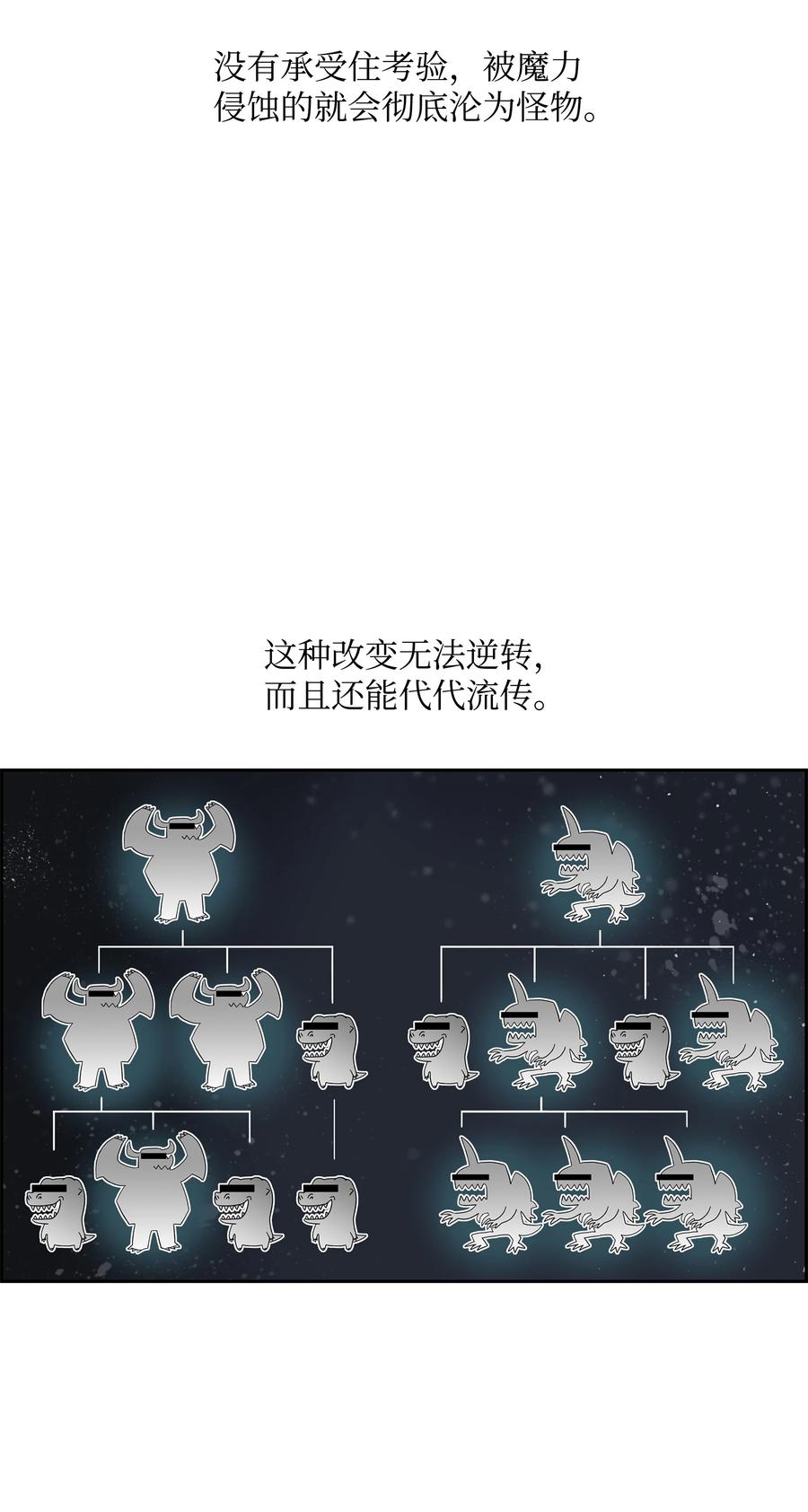 《全职猎魔团》64 神兽出没 第23页