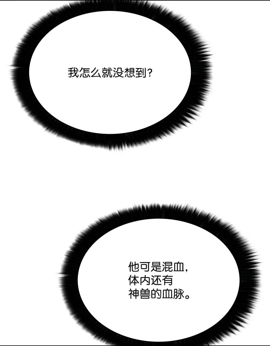《全职猎魔团》79 王级实力 第35页