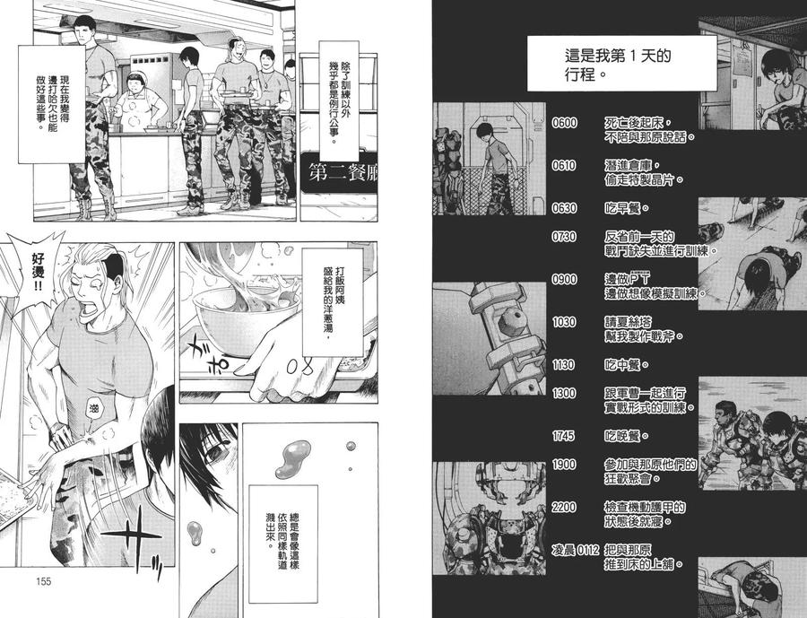 《All You Need Is Kill》第1卷 第80页