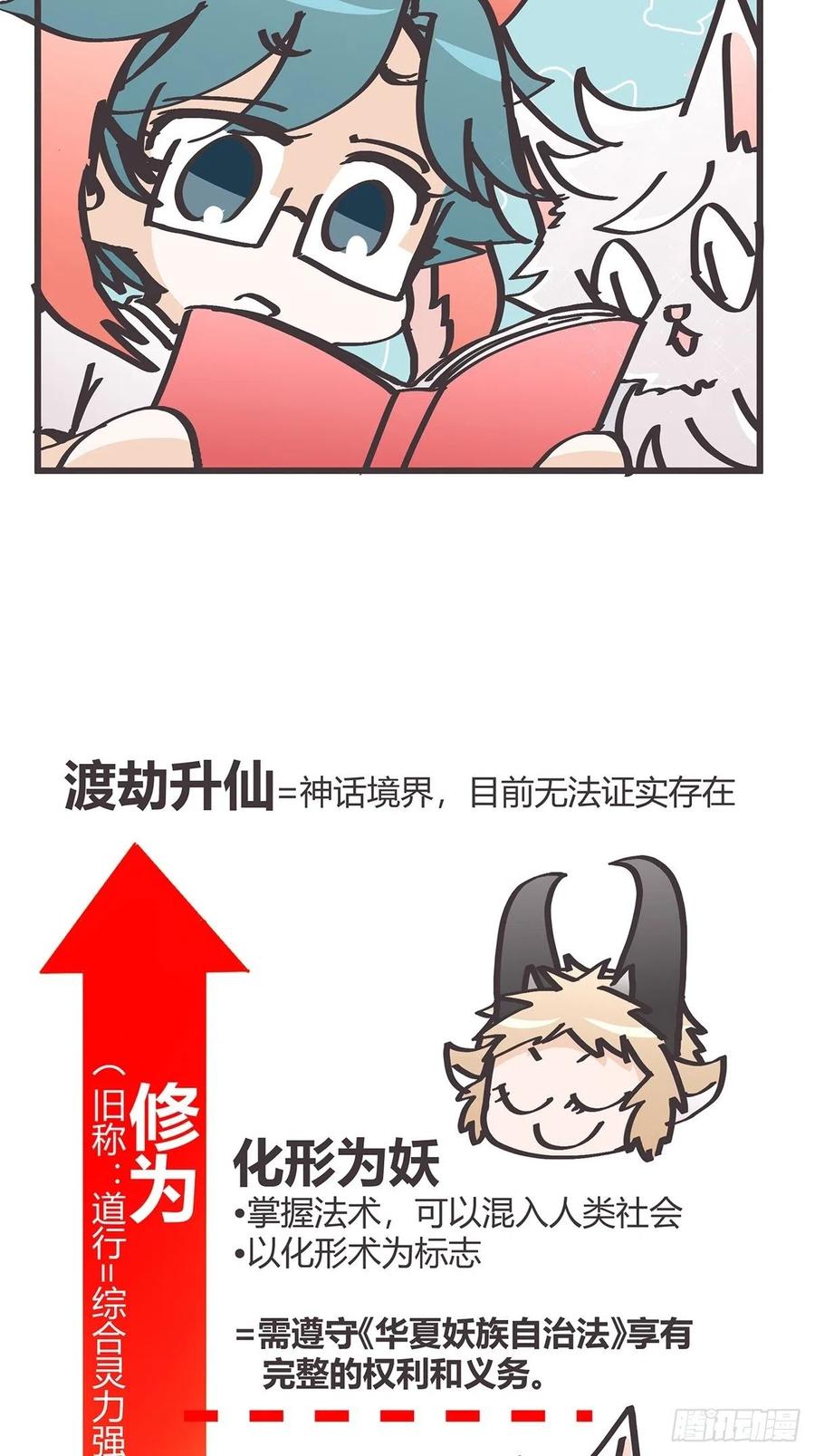 《让妖怪走近科学吧》ACT026 错有错着？ 第18页
