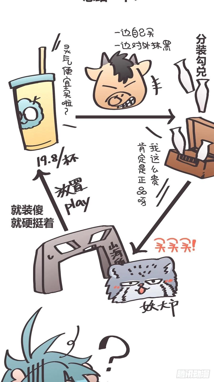 《让妖怪走近科学吧》ACT040 竟是我自己？！ 第38页