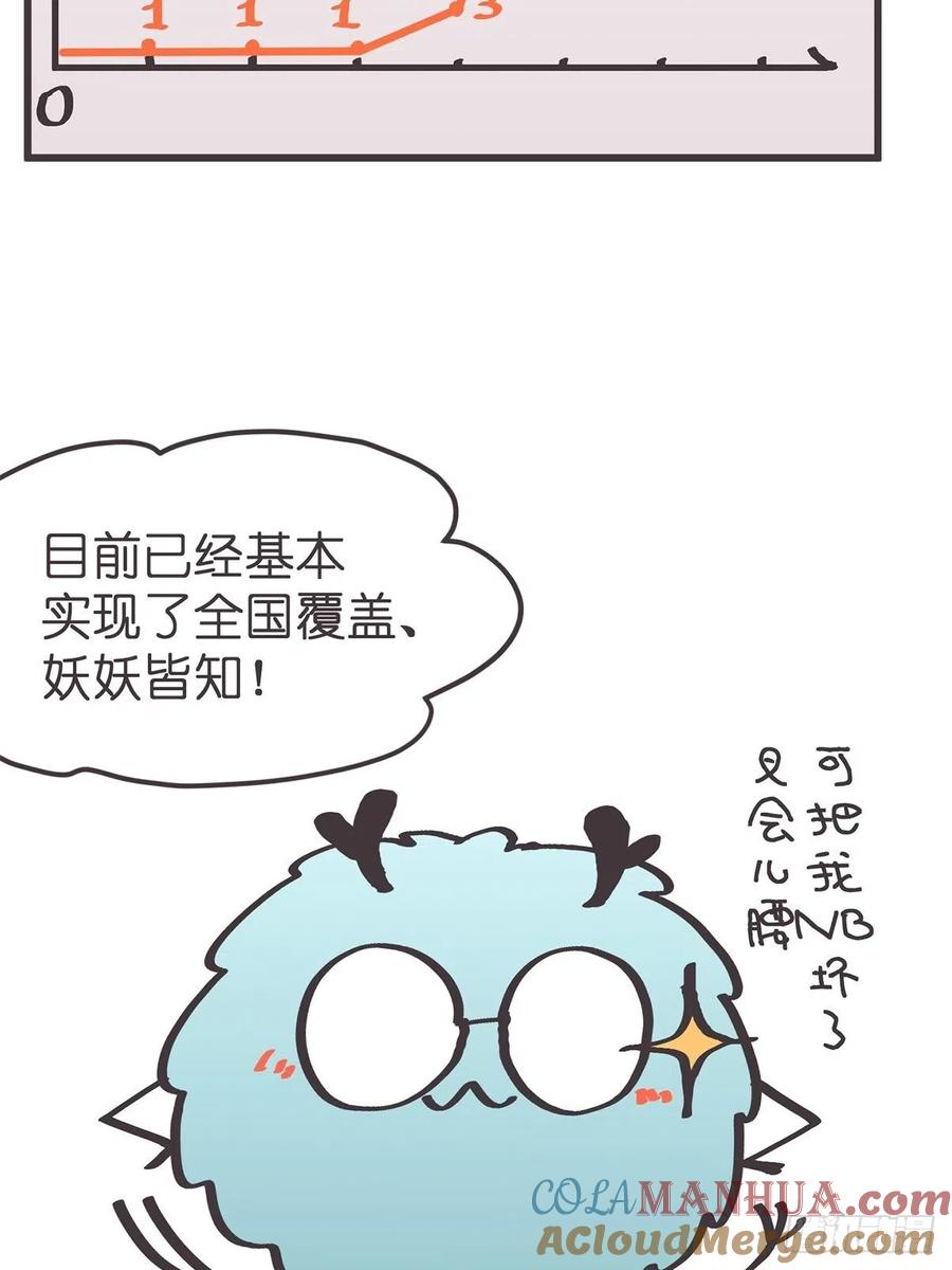 《让妖怪走近科学吧》ACT041 谁的头条 第4页