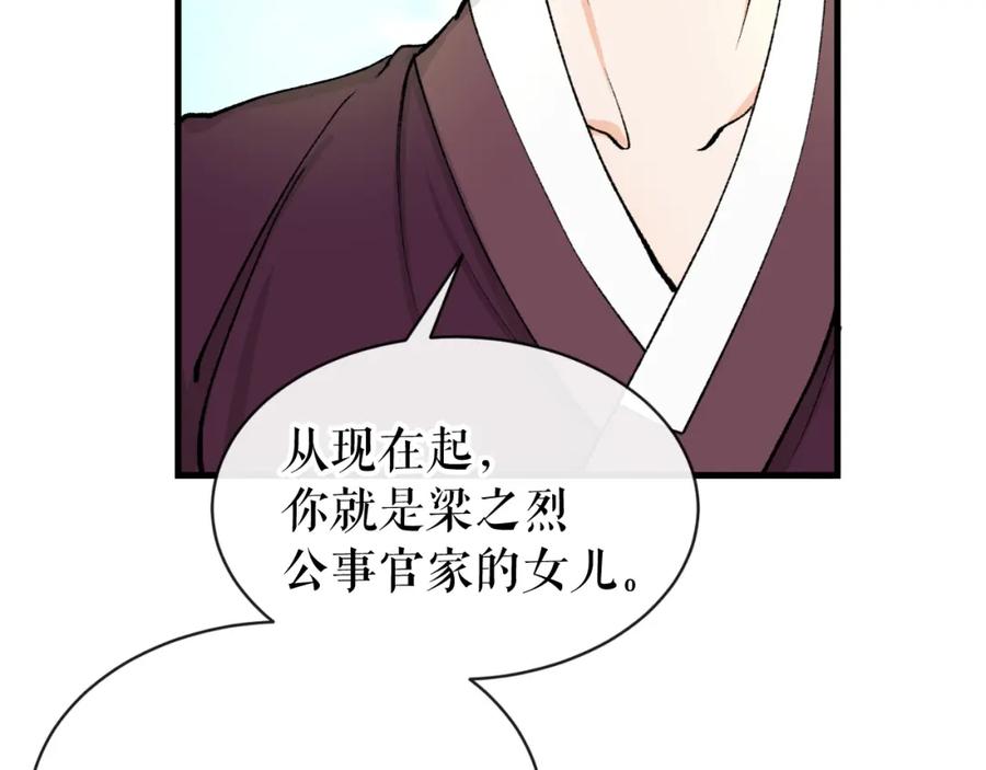 《热病》第4话 初入太子府 第20页