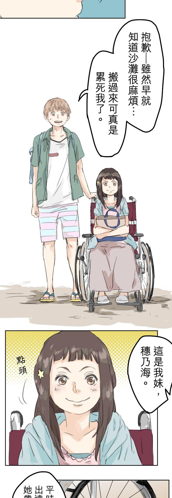 《犬系男子恋爱中》第18话 海边与泳衣与玛尔斯 第24页