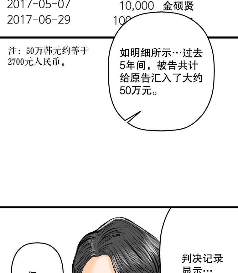 《神圣的离婚》39.悲剧（5） 第14页