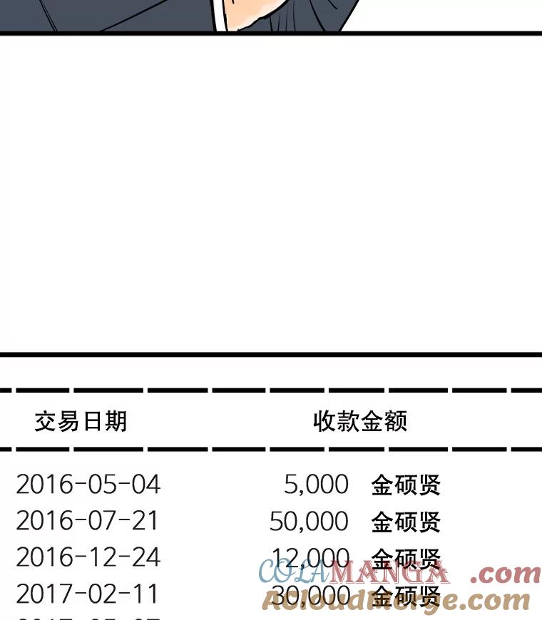 《神圣的离婚》39.悲剧（5） 第13页