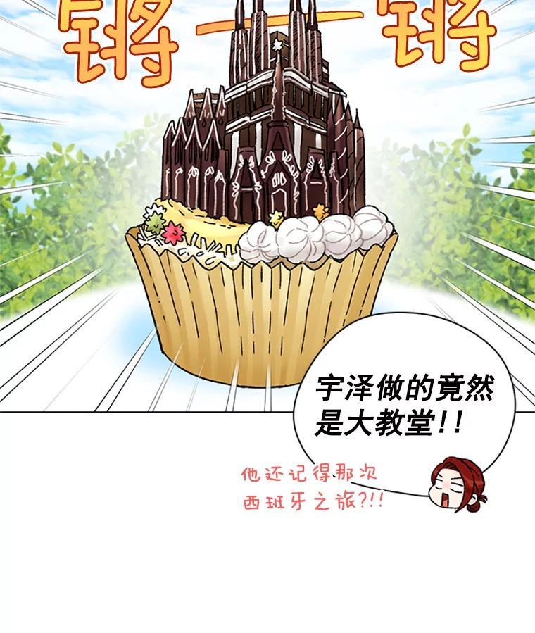 《巴塞罗那恋人》41.甜蜜初吻 第21页