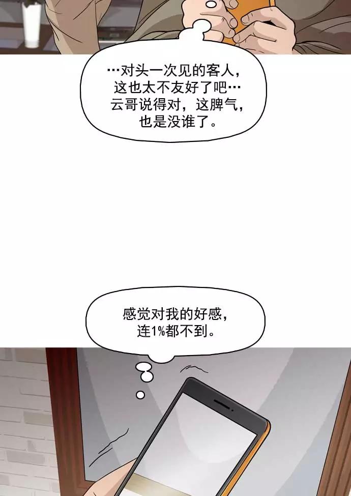 《人脉相册》第4话 第79页