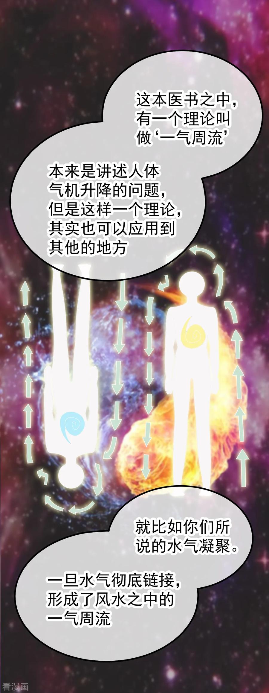 《都市妖怪手册》第52话 吞噬妖怪的气 第8页