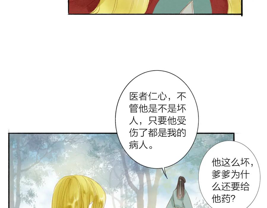 《人面桃花两相宜》第37话 引火上身 第29页