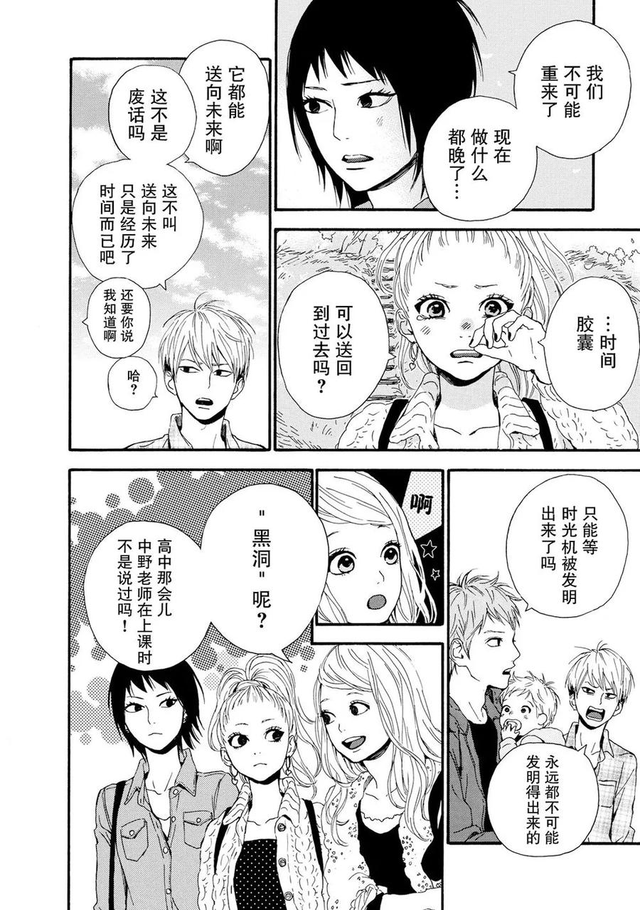 《Orange》第20话 第24页