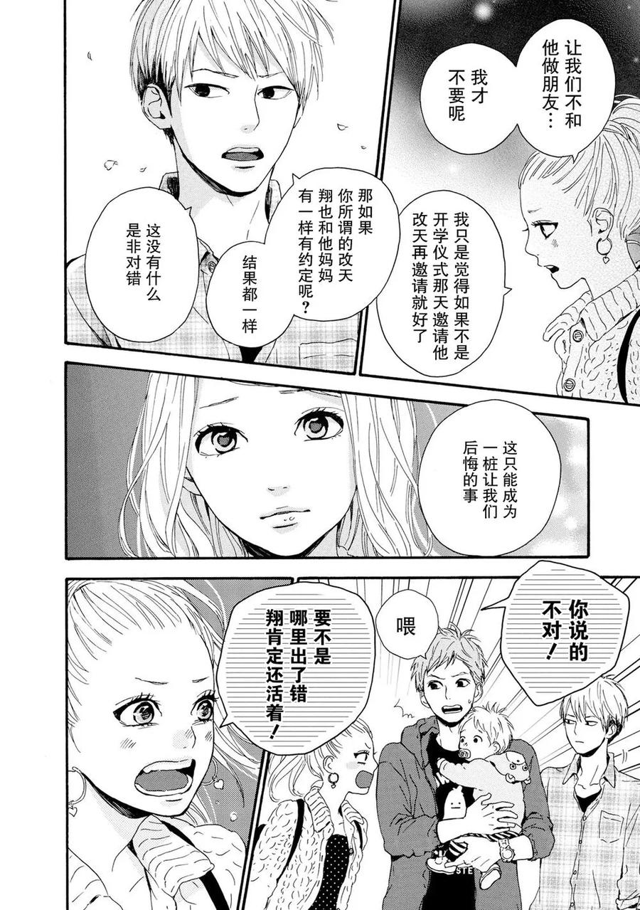 《Orange》第20话 第22页