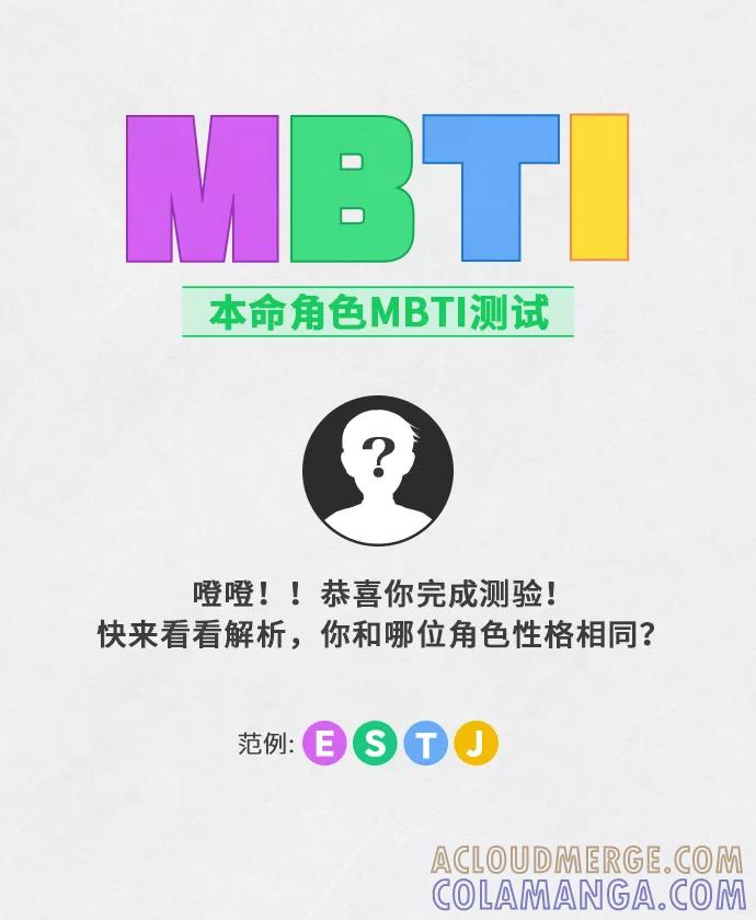 《人气角色MBTI性格大公开》序章 第7页